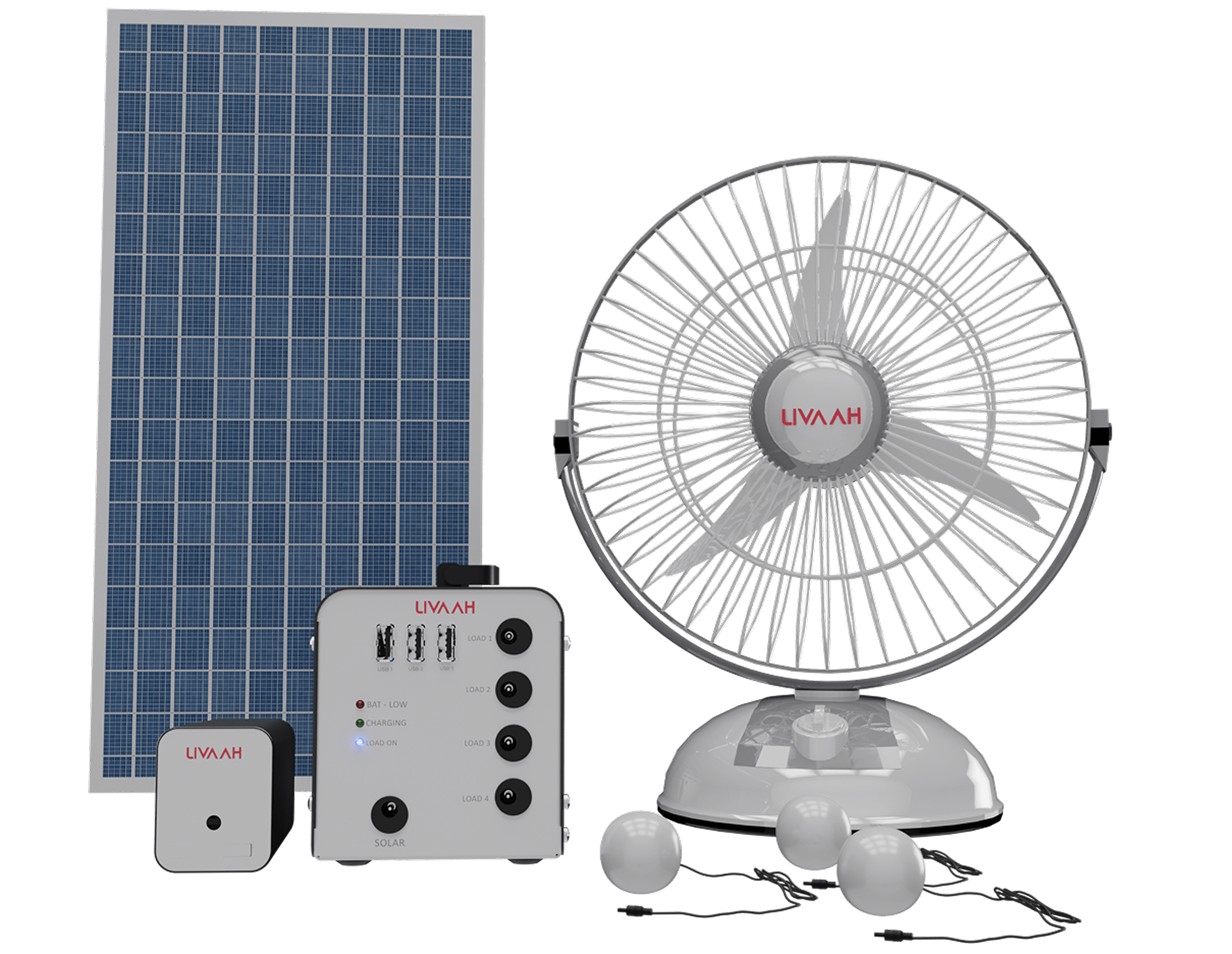 Solar Home Solutions Products